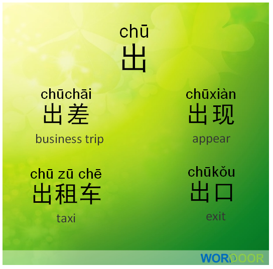 Chinese Vocabulary about Cosmetics