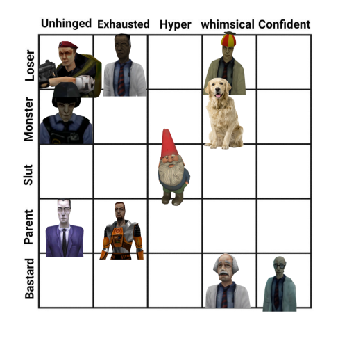 Ive Got Absolutely Nothing To Add To This Except Im Indisputably Right And Everyone Needs To Hear Me