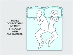 a-blog-for-multifans:  sadanduseless:  What Your Sleeping Positions Say About Your Relationship  God dam it Pete.