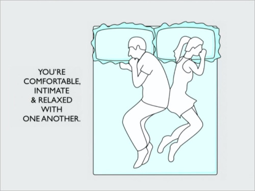 a-blog-for-multifans:  sadanduseless:  What Your Sleeping Positions Say About Your Relationship  God dam it Pete. 