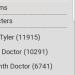 lady-of-the-spirit:I may not know anything about Doctor Who, but I respect the hell out of Rose Tyler for being in more fics on AO3 than the Doctor. 