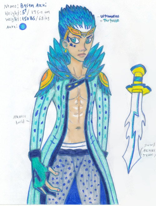 Basan, My Blue Jay/blue Berry Oc. From My Project, Hybrid Theory. 