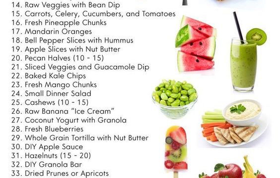 Food & fitness charts for a healthier lifestyle
