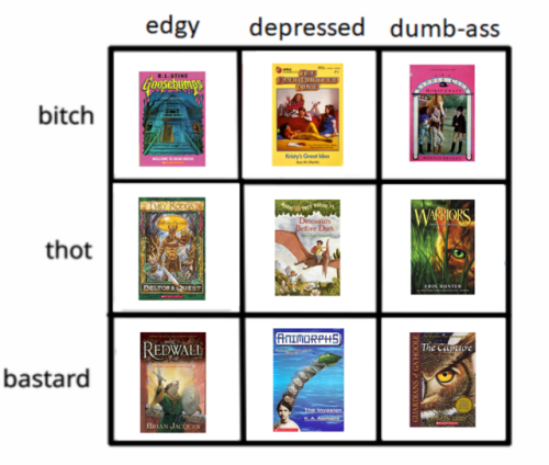 enigma-boi:tag yourself: books your library had 1000 copies of but were always missing at least one 