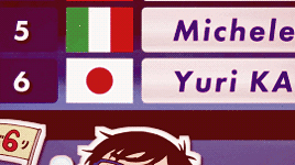 a-ogiri:yoiweek: Day 7: Shall We Skate? yuuri and his cute internal monologues