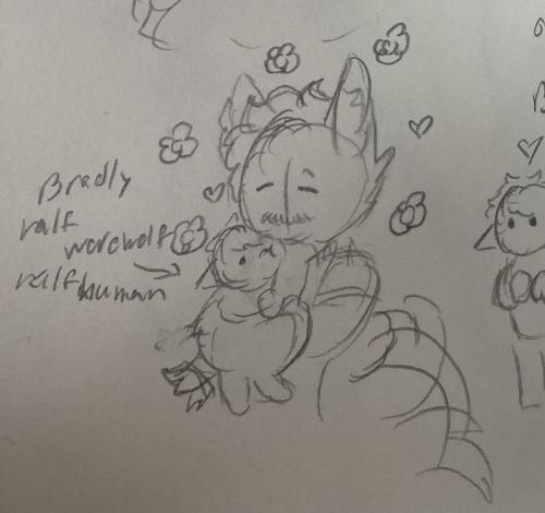 Hybrid Au!!!
