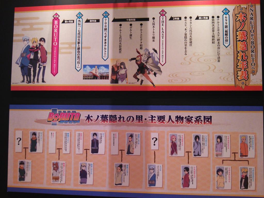 onemerryjester:remedialaction:  lady-nounoum:    * Kakashi’s Rokudaime Hokage Inauguration*
