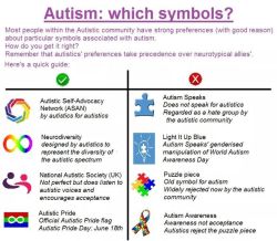 elierlick: contemporarysnowflake: For the allies (and autistic people) who need it 💙 Important info for Autism Acceptance Month!  