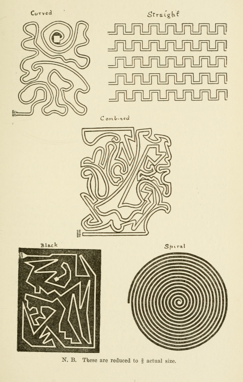 nemfrog:Mazes. Psychological monographs. 1910.Internet Archive