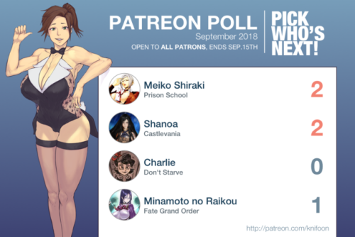 Last day to vote on this month’s Patreon poll!Meiko and Shanoa are currently tied, i havent really thought of what to do incase of a tie, so… Someone please fix it! https://www.patreon.com/posts/21289558