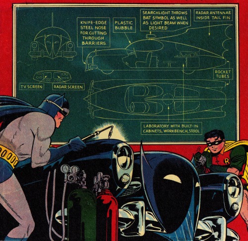 thecomicsvault:  Batman & Robin work on the ‘44 model Batmobile  BATMAN #20 (Jan. 1944)Art by Dick Sprang