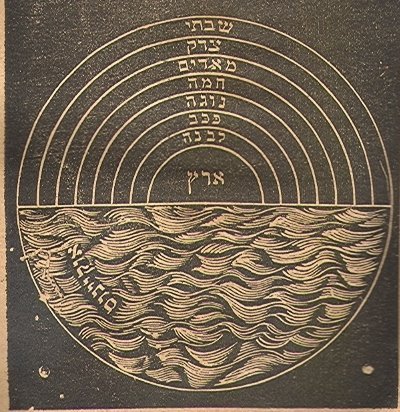 sacred geometry: circles in Jewish folklore & mysticismwe’ve finally made it to unit four in YIV