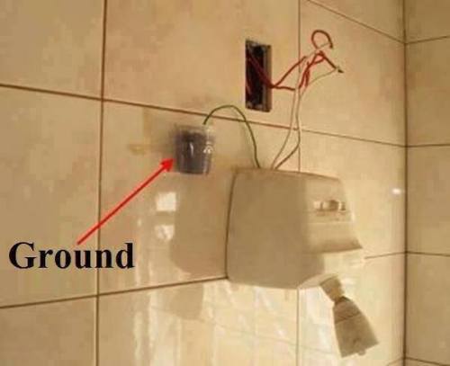 Always properly ground your electrical appliances.