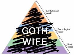 offensivememes4u:  I really want a goth waifu