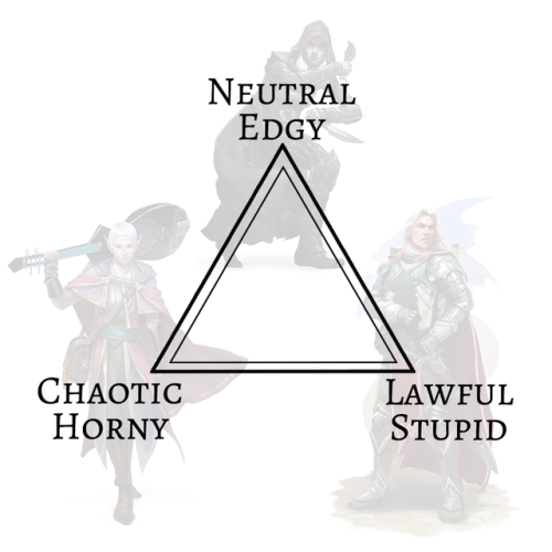 momma-nessy: firebirdeternal: skyao-skyao: Way more accurate D&amp;D Alignments This is absolute