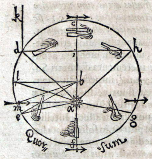 Kepler - Astronomia nova ΑΙΤΙΟΛΟΓΗΤΟΣ (1609).