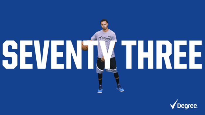 degreemotionsenselab:  Stephen Curry &amp; team making legendary moves, proving