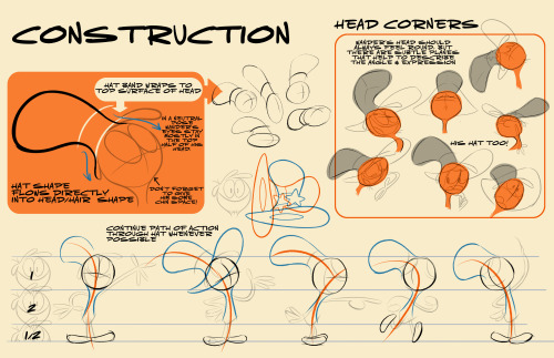 hotdiggedydemon:wandernews:Craig McCracken and Alex Kirwan’s Artists’ Style Guide crackmccraigen