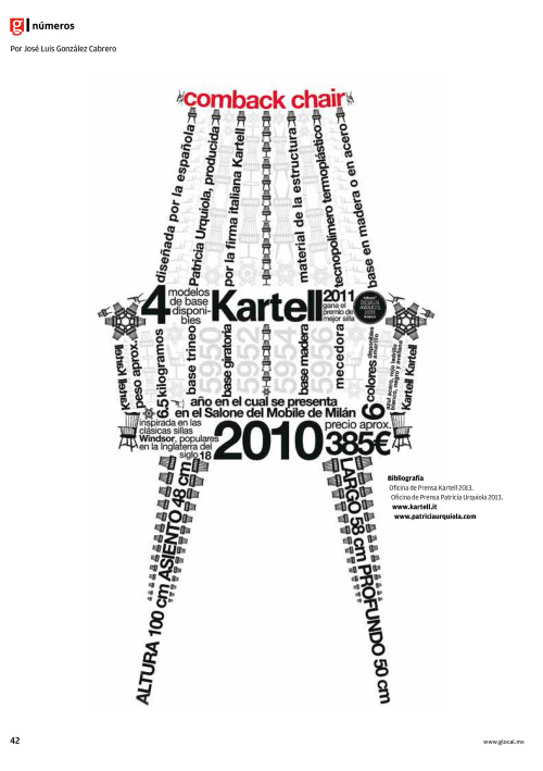 “numbers” of the comback chair designed by patricia urquiola for kartell, infographic for glocal mag