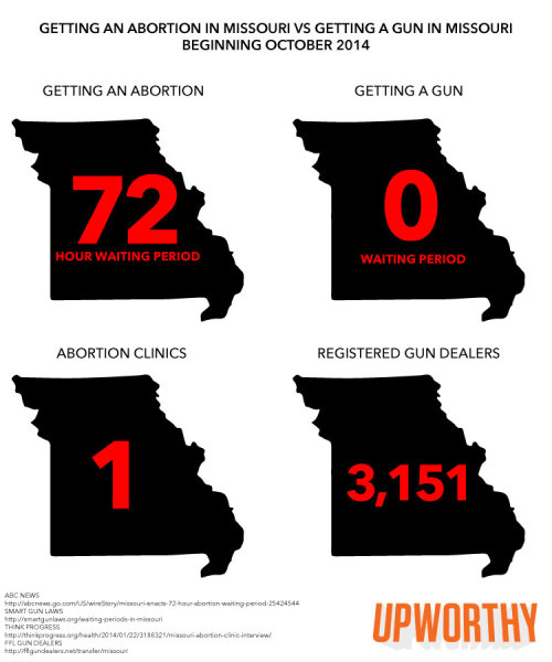 laxsnail:chescaleigh:I Thought I Was Mad When I Saw How Many Abortion Clinics They Have. Then I Saw 