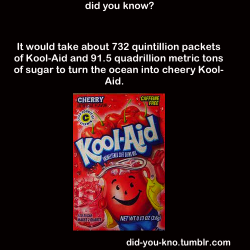 10minutemontageofstairs:  catchaglimpseofalleble:  did-you-kno:  Source   Cherry. Cherry Kool-Aid. Not cheery Kool-Aid…  nah bruh it’d be cheery as fuck