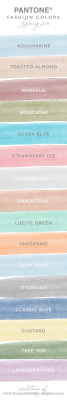 fashioninfographics:  Pantone Fashion Color Trends - Spring 2015