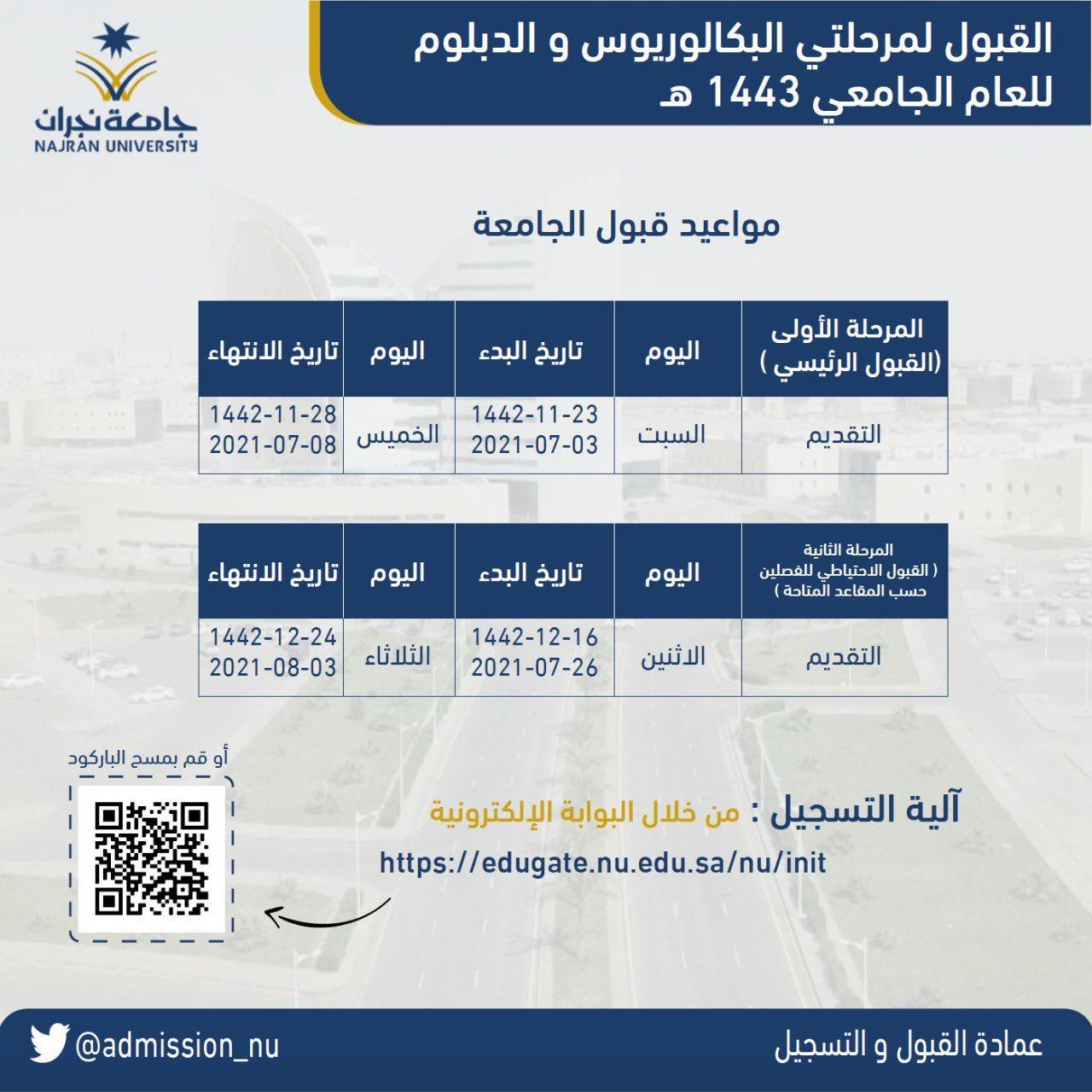 البوابة جامعة نجران تخصصات جامعة