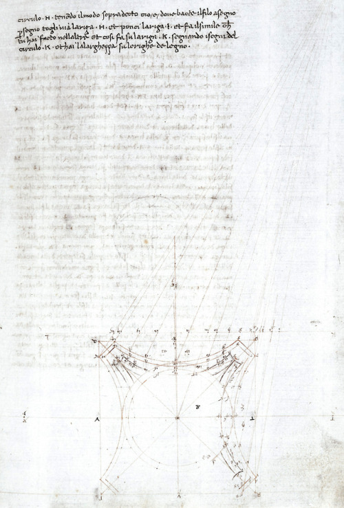 Piero della Francesca - De Prospectiva Pingendi (c. 1474).