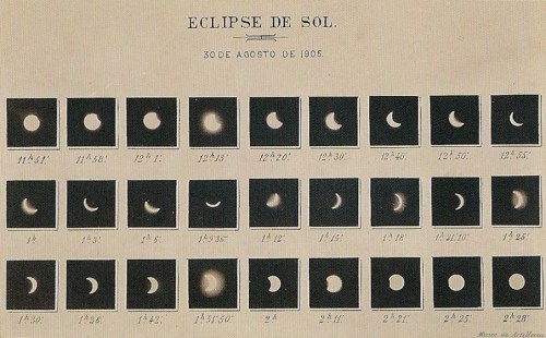 dame-de-pique:Eclipse de sol 30 de Agosto de 1905