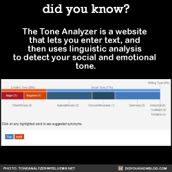 did-you-kno:  The Tone Analyzer is a website