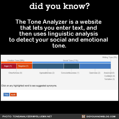 cognitivevariance:did-you-kno:The Tone Analyzer is a website that lets you enter text, and then uses