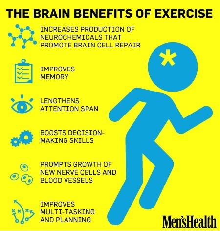 I know it&rsquo;s exam season, but don&rsquo;t stop exercising! It can boost your grades!