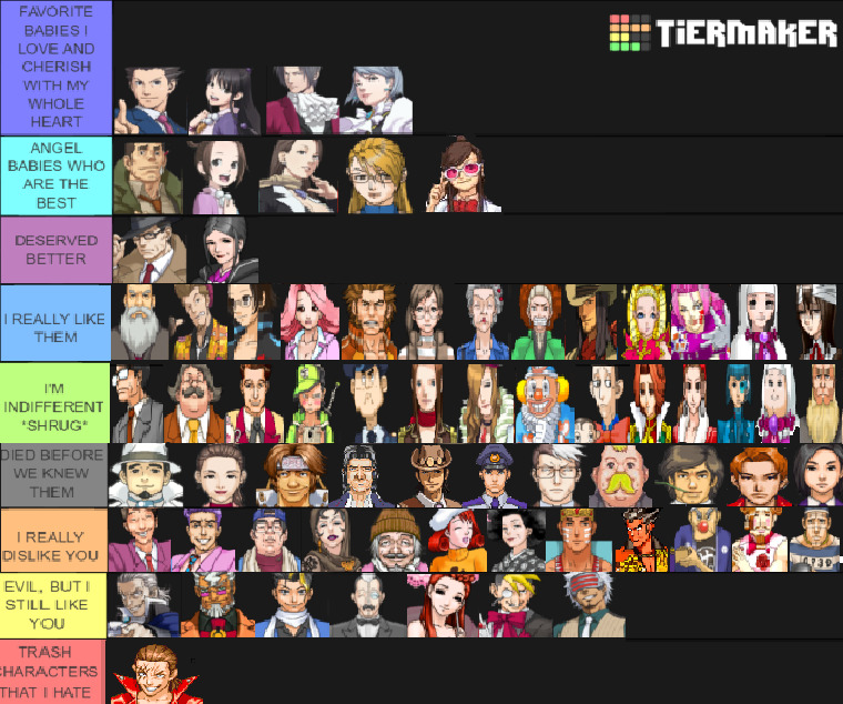 Ace Attorney Trilogy Character TIER LIST 