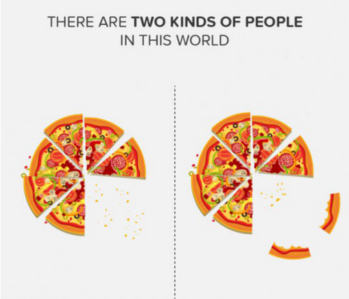greatfoodchallenge:  You know its true..lol Love food? Come here!!!!!!! 