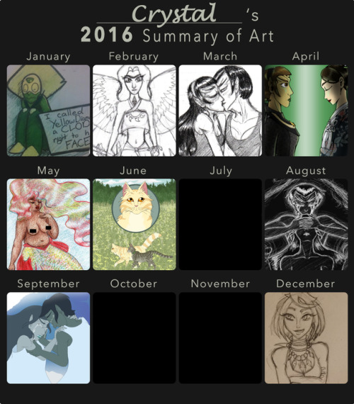 Art Summaries 2012 to 2017 (All templates by =DustBunnyThumper on DeviantArt)Apparently I hadn’t don