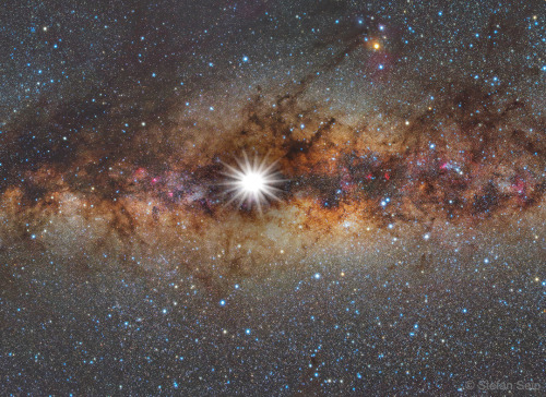 coolnasapics:  Solstice Sun and Milky Way