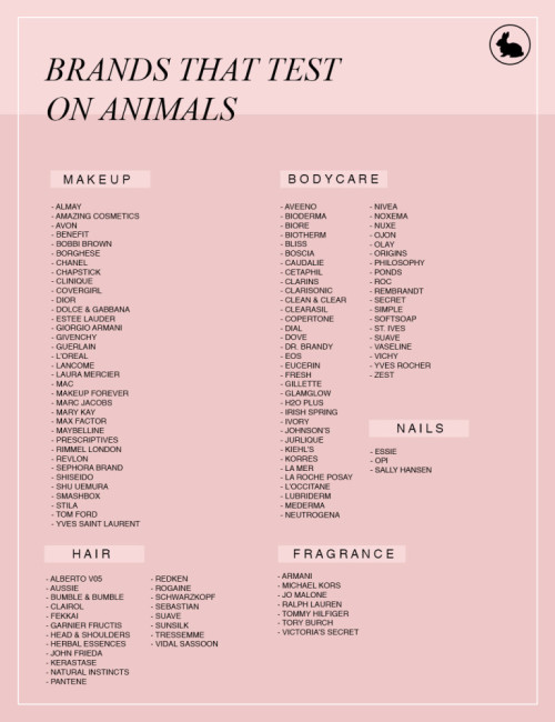 femmefatalewithasoul:  BRANDS THAT TEST ON ANIMALS VS BRANDS THAT DO NOT TEST ON ANIMALS  