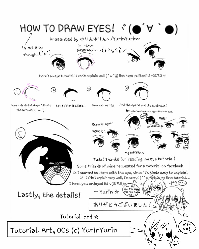 Anime eye Drawing reference  Anime eye drawing, Anime eyes, Eyes meme