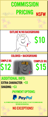 &gt;&gt;&gt;NSFW COMMISSIONS ARE NOW BEING ACCEPTED!!!I guess you could say it’s about time? x3::Commission Information::•Payments are through Paypal ONLY.   •  Your payment must be in FULL so I can start working on the commission.  •  Patience