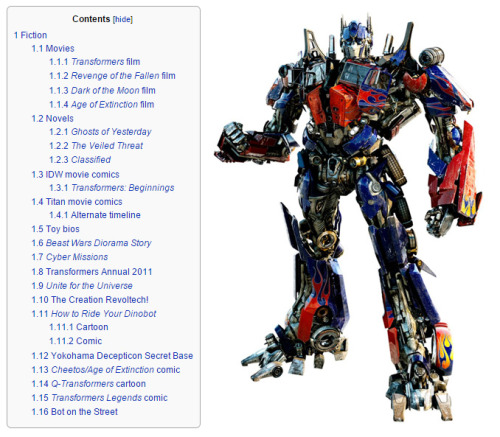 chrismcfeely: tfwiki: The TFWiki mission for accessibility goes on! In addition to our new disambigu