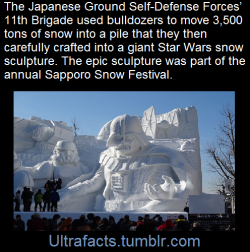 ultrafacts:  The   Sapporo Snow Festival is a festival held annually in Sapporo, Japan.   This is one of the largest and most distinctive winter events. Millions of people visit Sapporo to see the hundreds of snow statues and ice sculptures at the Odori
