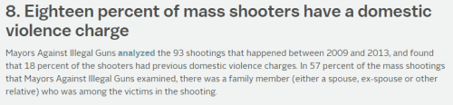 mensrightsactivism:Vox has a depressing list outlining the reality of violence that women face in th