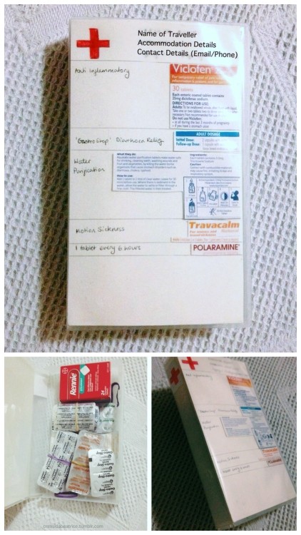 DIY VHS Travel Medicine Kit Tutorial from cressidabeatrice on Tumblr here. Cressidabeatrice emailed 