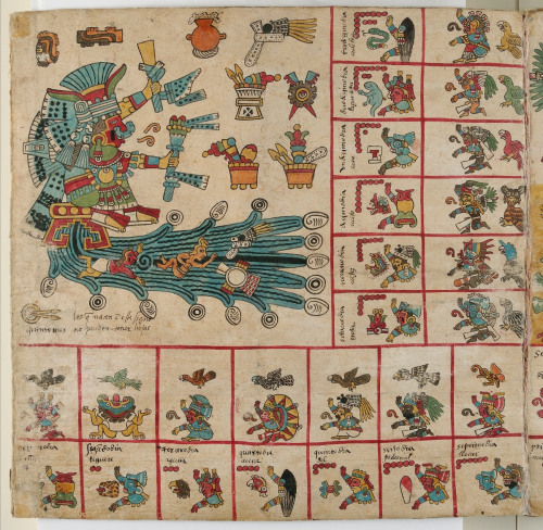 transoptic:Codex Borbonicus, 16th cent., Mexico.