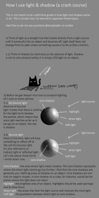 strayleader:A tutorial I made about lighting per request of twitter, but I figured that y’all would like it too