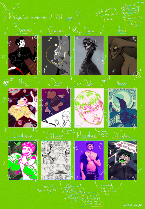 ✨summary Of Art 2023✨
