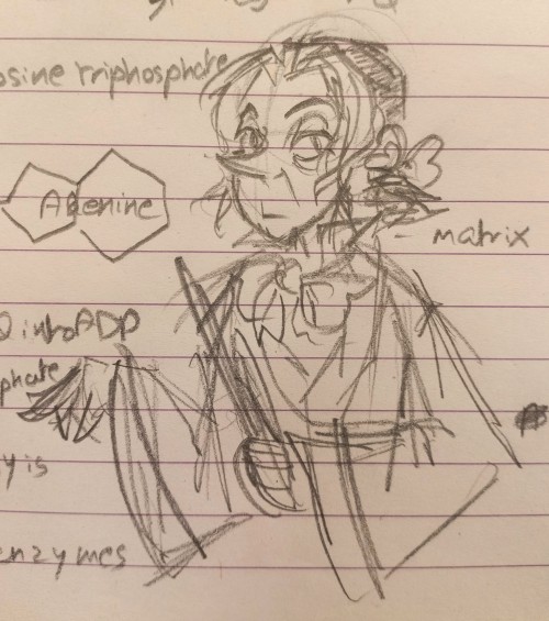 I Mostly Doodled To Get Through The Day Today.
