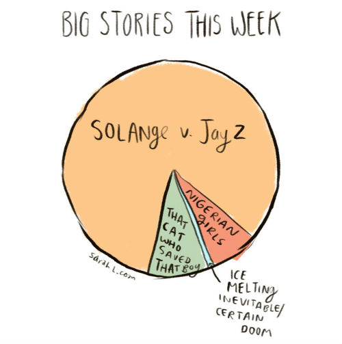 nevver:  In other news