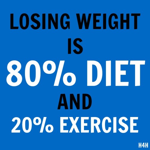 LOSING WEIGHT IS 80% DIET AND 20% EXERCISE