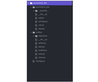 shows directory after startapp.